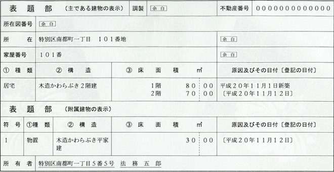 登記簿謄本（登記事項証明書）の表題部