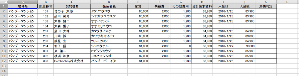 エクセルで家賃管理表を作成する方法 賃貸管理マニュアル Redocs