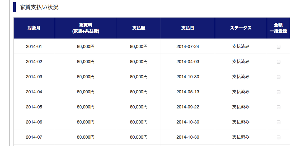 支払い状況の表示