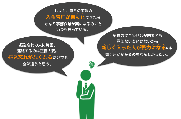 家賃管理に対しての悩みは多く、入金項目の突合せやソフトへの登録が自動化すれば家賃管理がもっと楽になると思う