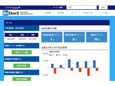 ReDocS(リドックス)ブログ