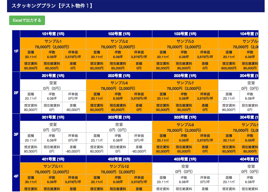 スタッキングプランの作成