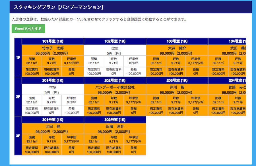 スタッキングプラン