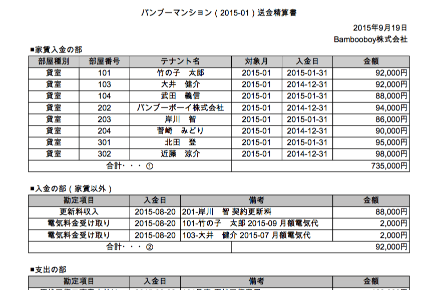 オーナー精算明細の作成