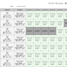 オーナー精算明細書 サンプル