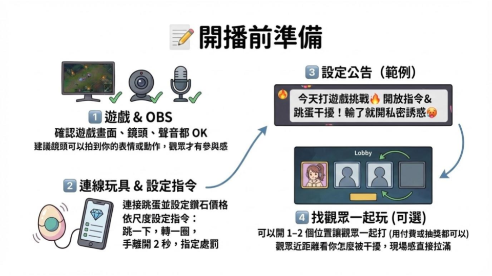 未命名簡報.png