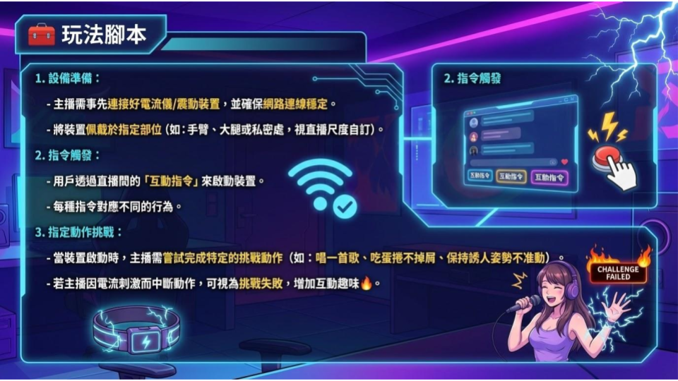 電流激戰 (1).png