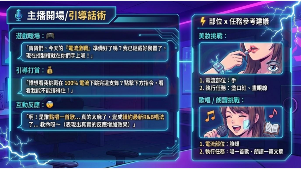 電流激戰 (2).png