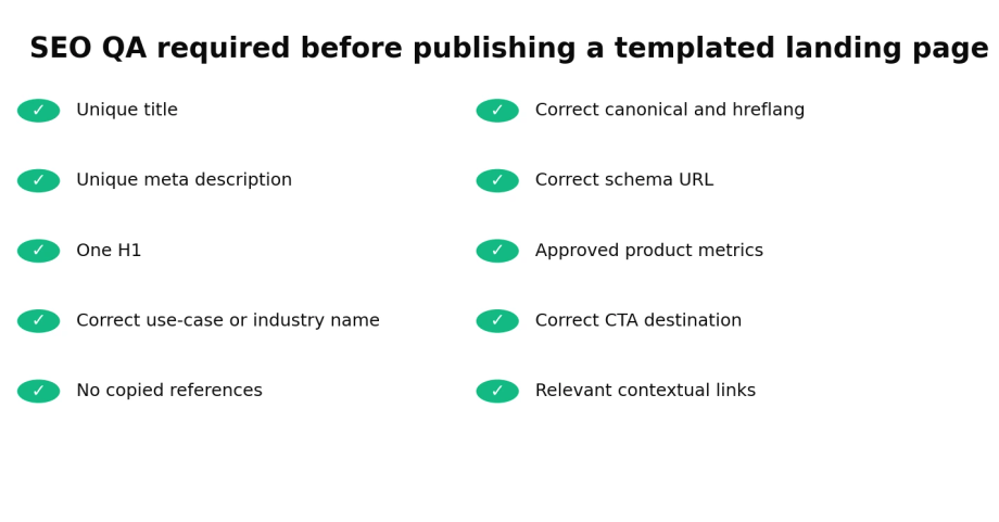 Synthesia SaaS landing page SEO quality assurance checklist covering metadata, headings, canonicals, schema, claims, and internal links