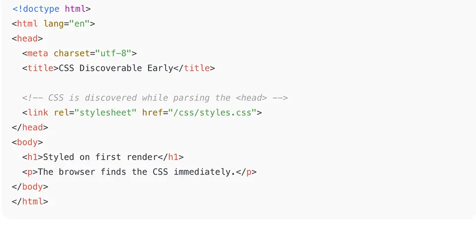 Example of CSS loaded in the HTML head allowing the browser to discover styles early and render the page faster.