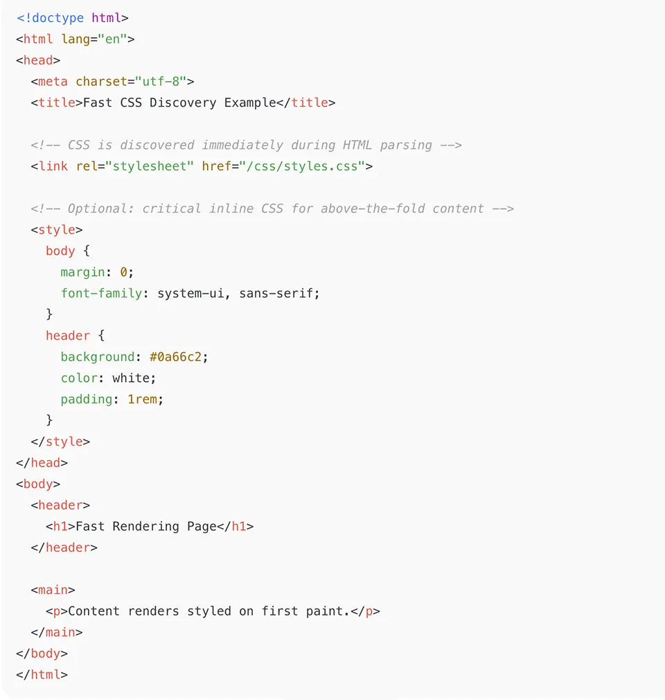 Inline critical CSS placed in the HTML head to speed up first render and improve page load performance.
