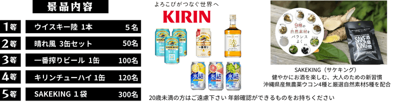 激辛祭2025景品