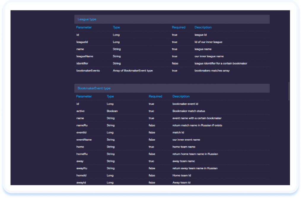 OddsMarket — XML & Json odds feeds