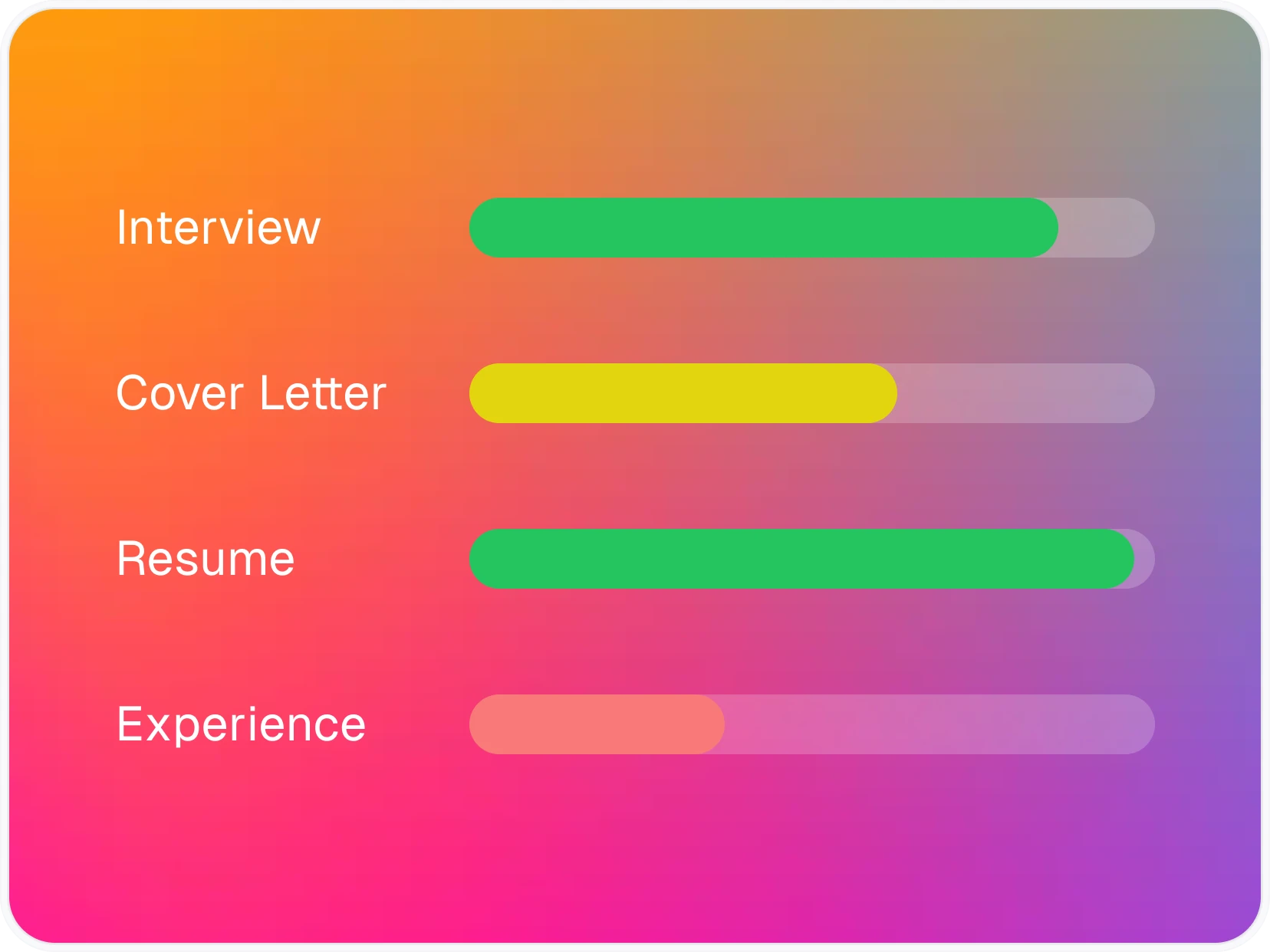 AI Resume Scanner Grid Image 3