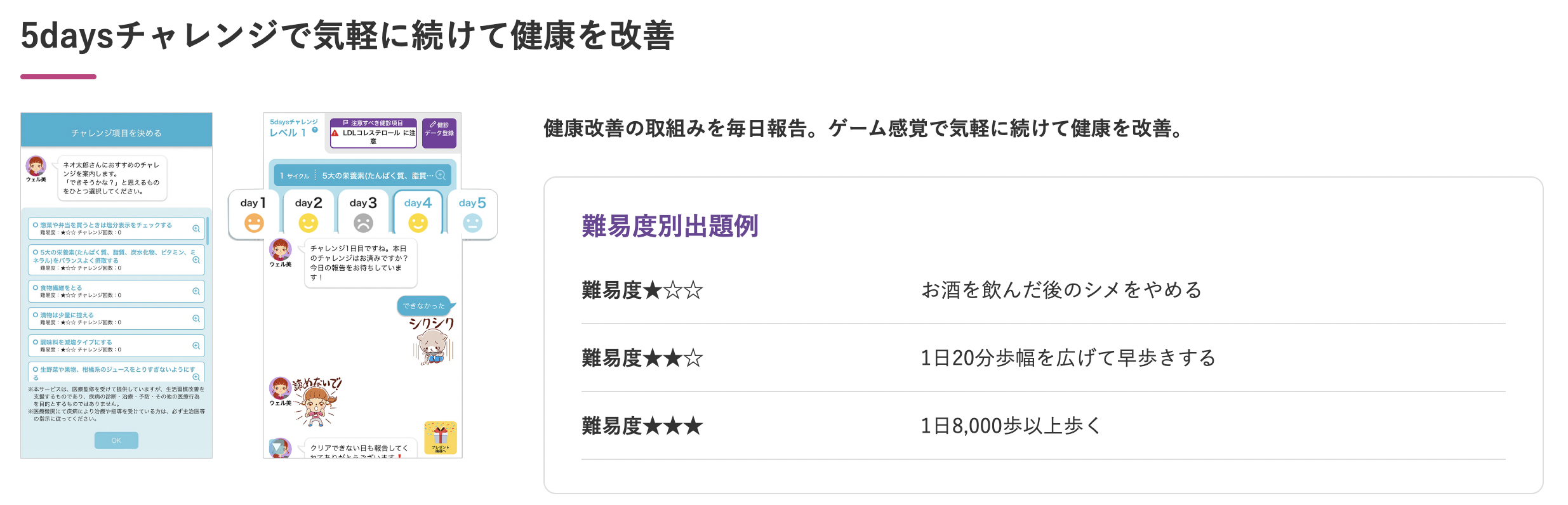 Neoコーチの使い方解説！評価・口コミ、注意点までレビュー