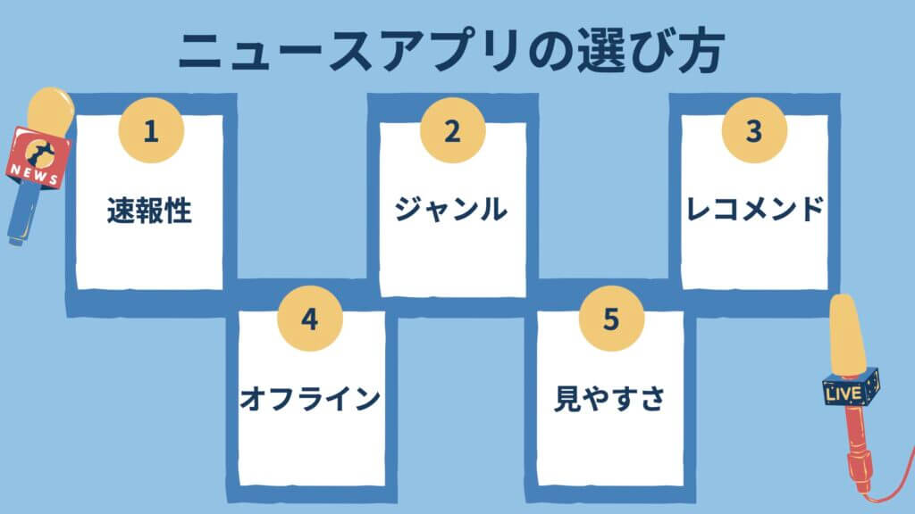 ニュースアプリの選び方