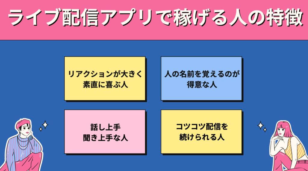 ライブ配信アプリで稼げる人の特徴