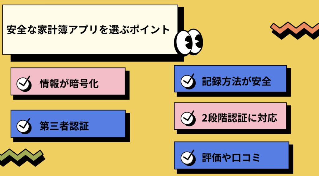 安全な家計簿アプリを選ぶポイント