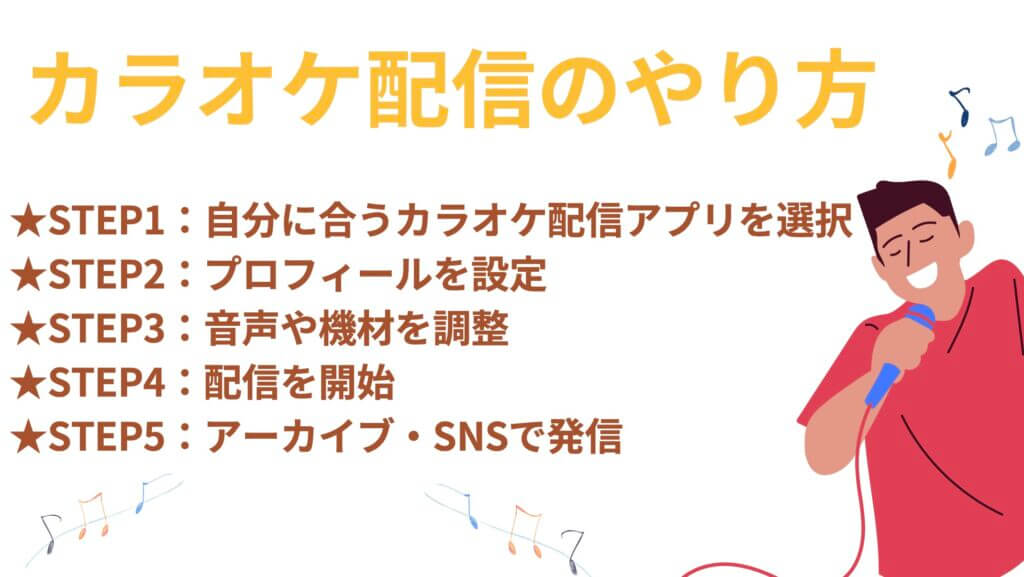 カラオケ配信のやり方