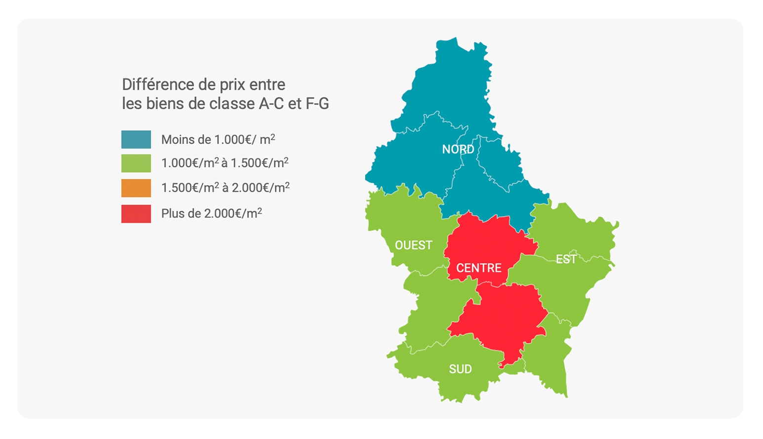 cartographie-ecart-prix-m2-energie-regions