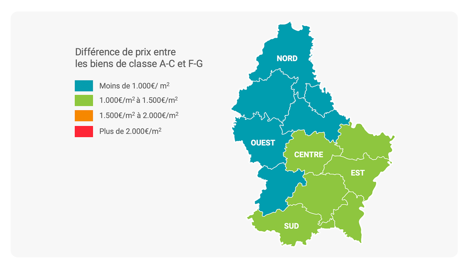 cartographie-ecart-prix-m2-energie-regions