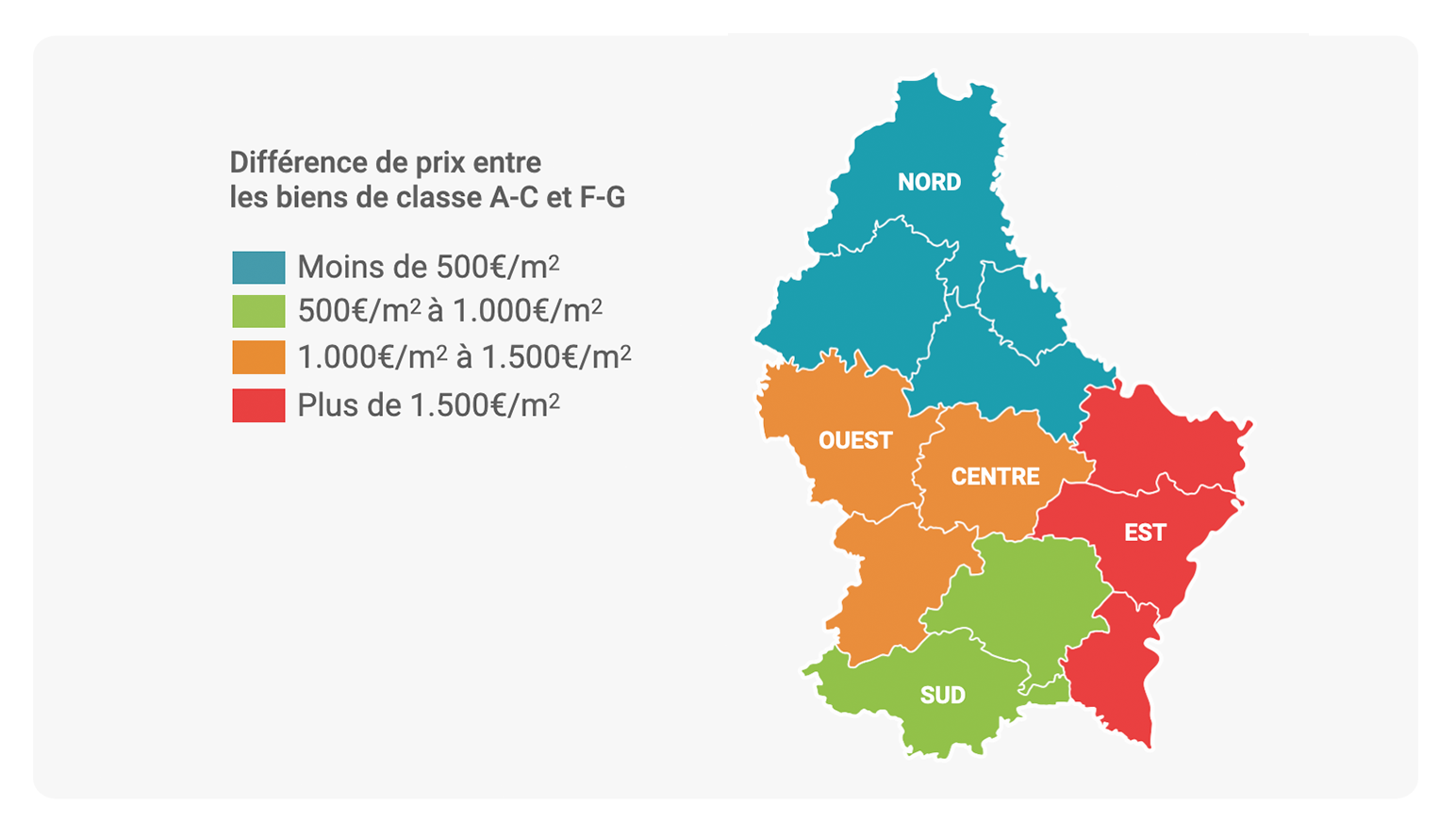 cartographie-ecart-prix-m2-energie-regions