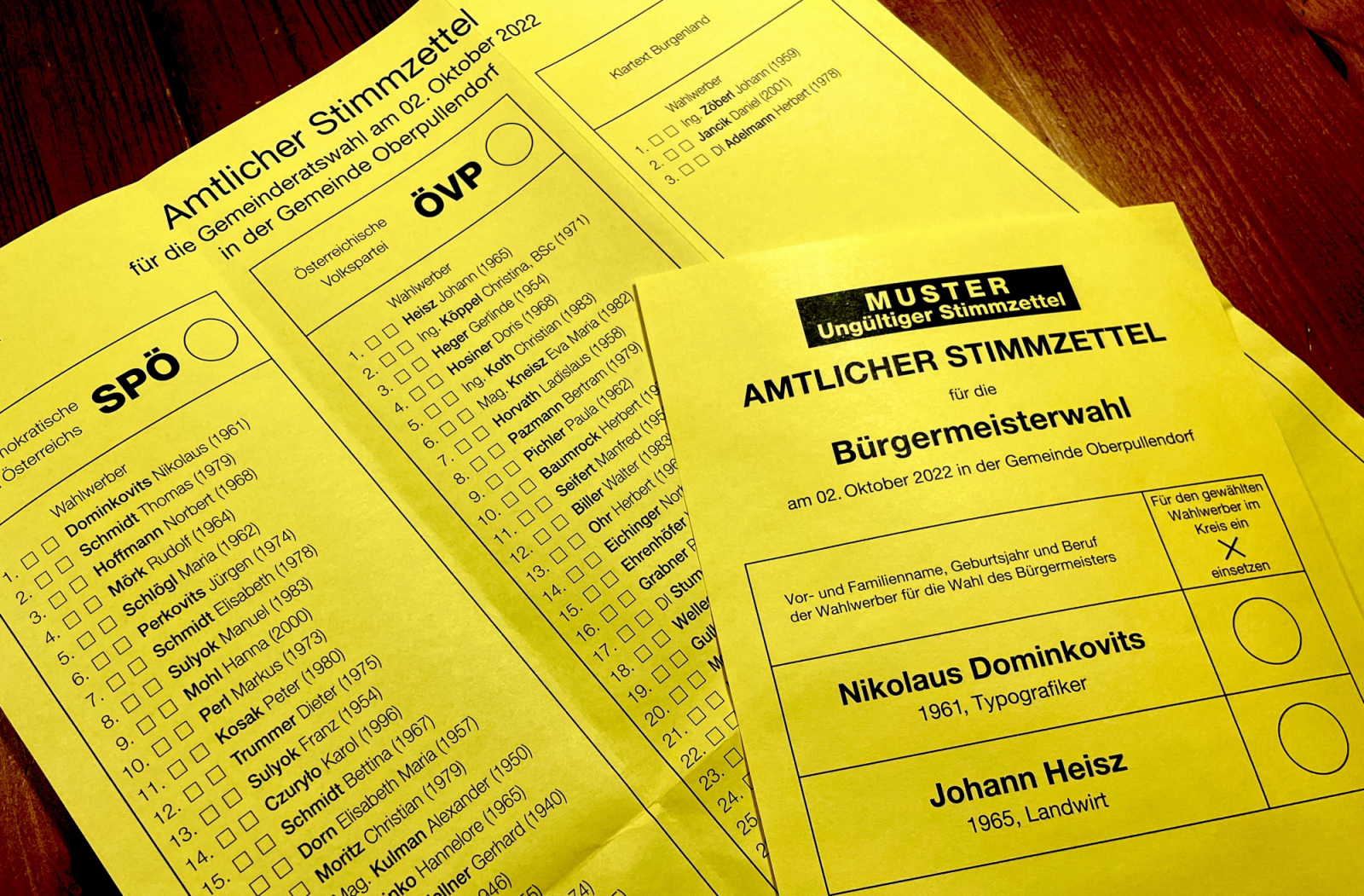 Wahlzettel für die Gemeinderatswahl 2022 in Oberpullendorf