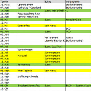 Excelliste mit den Genussmarkt-Terminen 2023