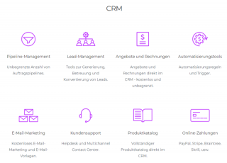 Bitrix Übersicht zu CRM-Funktionen