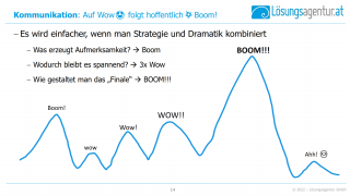 LAG Digitales Frühstück 7 2022 06 014