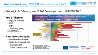 LAG Digitales Frühstück 7 2022 06 019