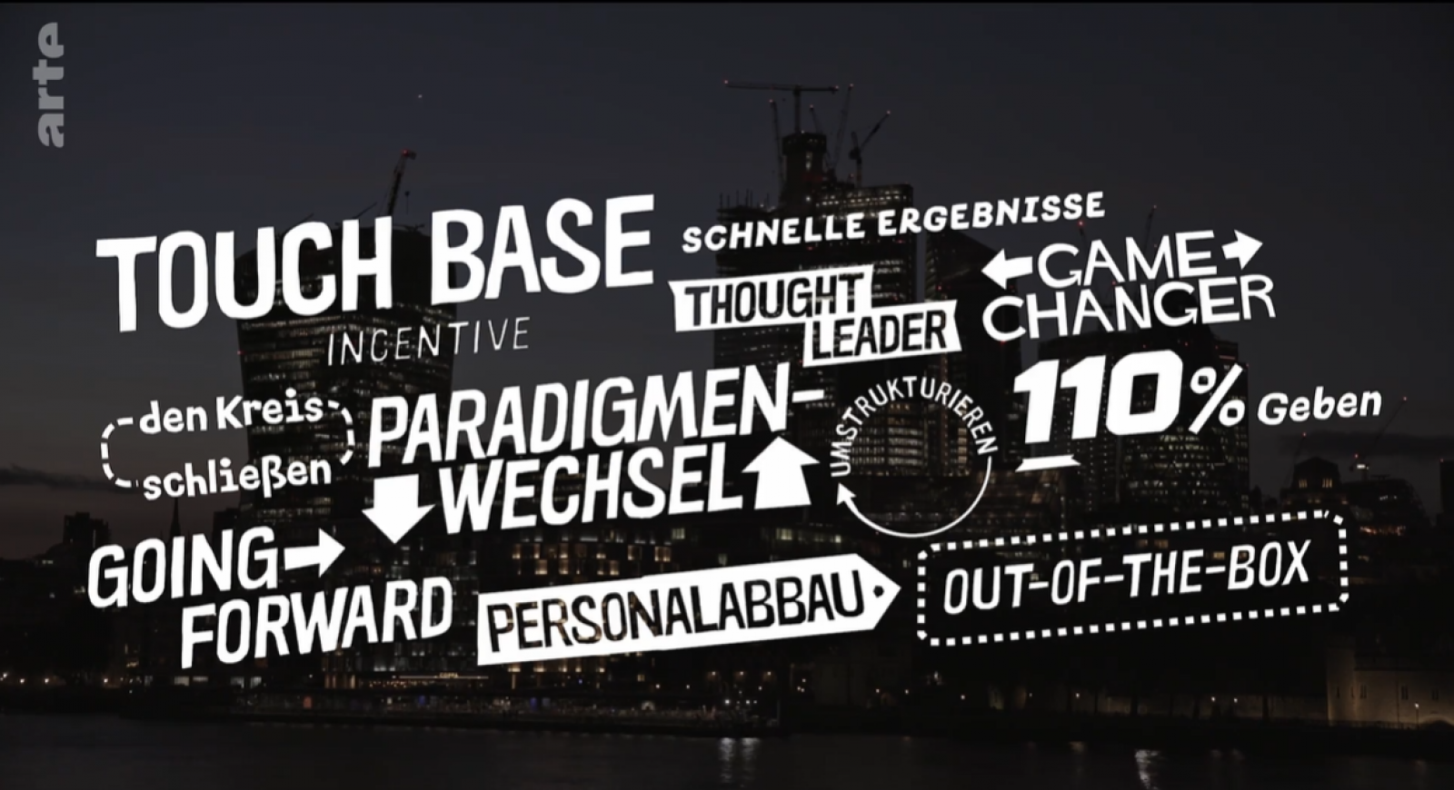 Bullshit-Bingo der Arbeitswelt wurde in den letzten Jahrzehnten perfektioniert, um echte Probleme zu verschleiern