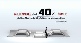 Arme junge Mitarbeiter – Millennials sind 40% ärmer als ihre Eltern und Großeltern im gleichen Alter waren