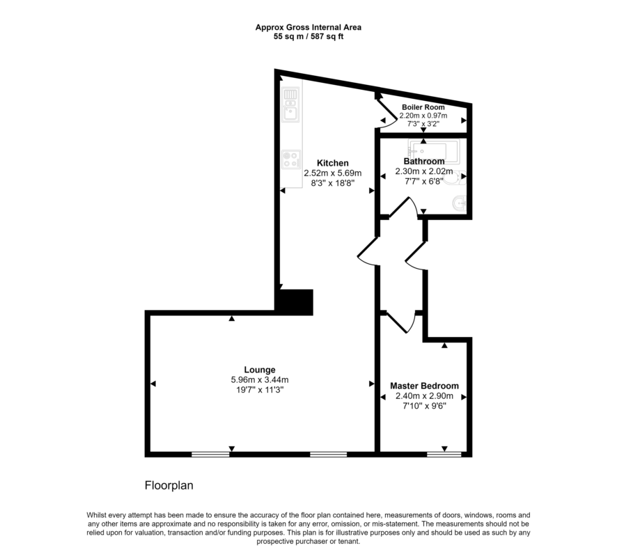 listing 13