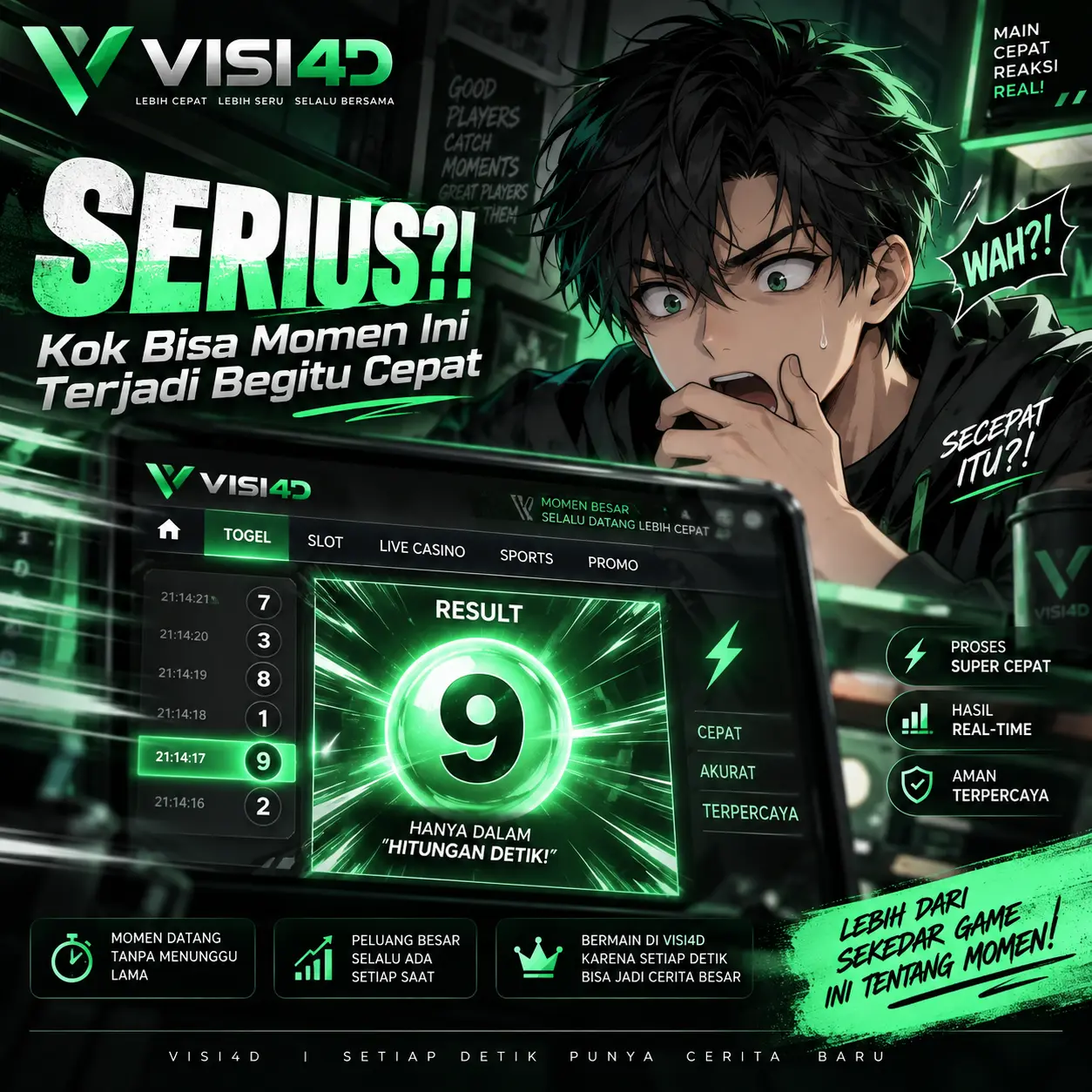 VISI4D LOGIN