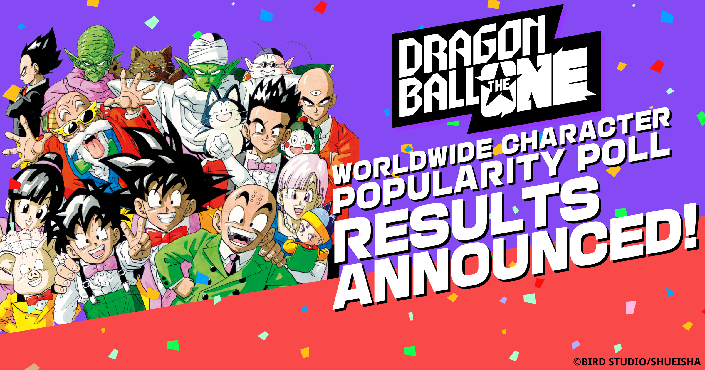 Goku Wins Dragon Ball's First Global Popularity Poll | Anime ID