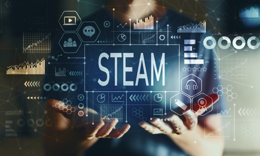 steam educational