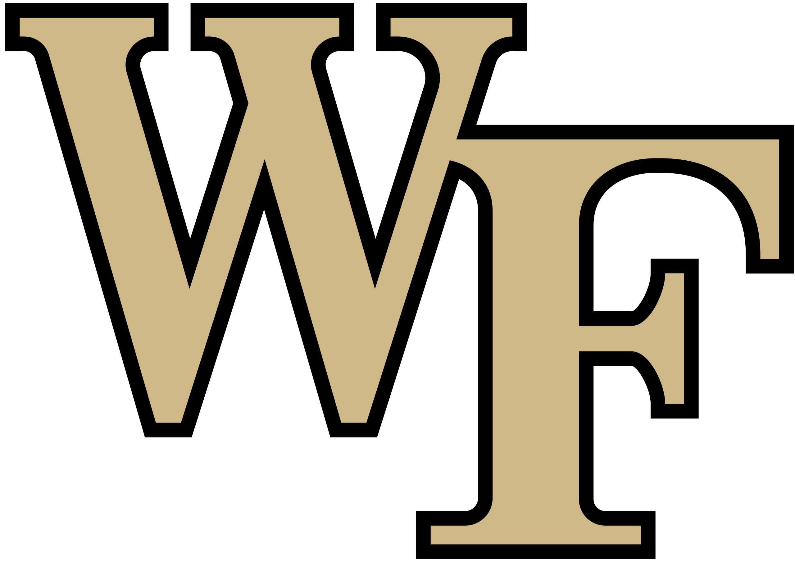 Wake Forest Demon Deacons Logo