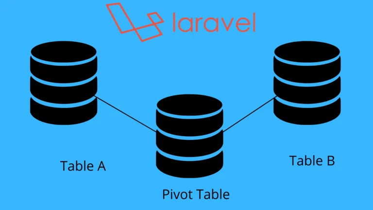Laravel many-to-many relationship