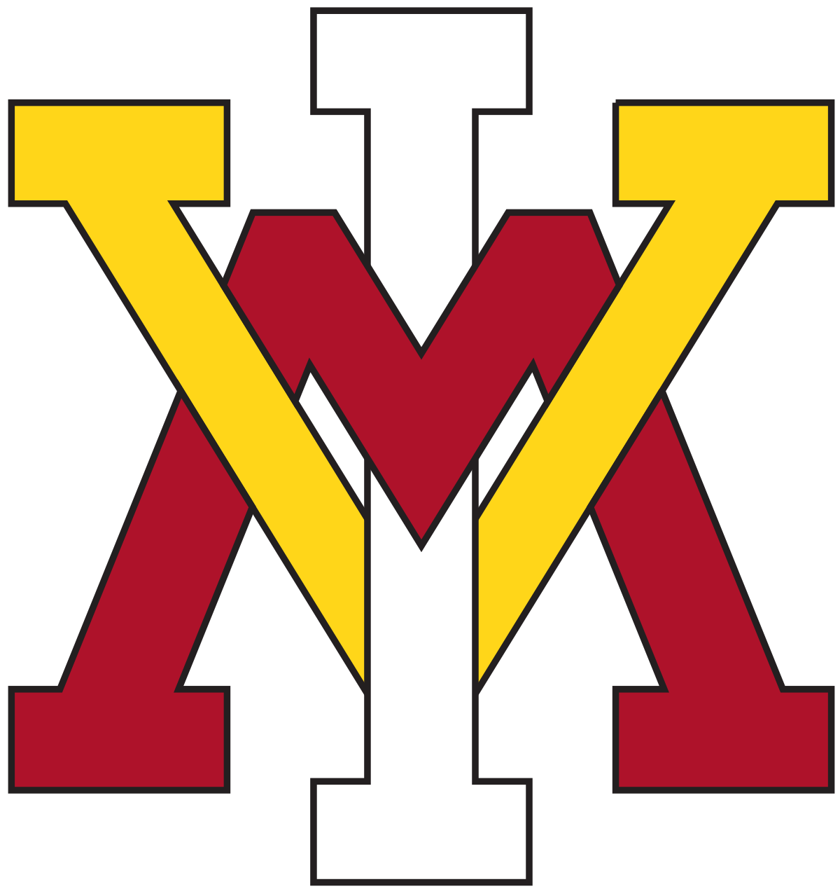 VMI  Keydets