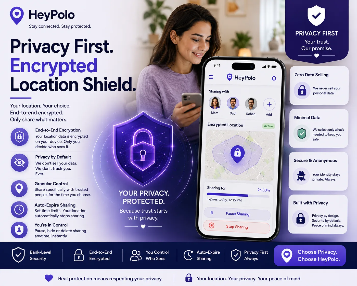 HeyPolo Privacy First Encrypted Location Shield