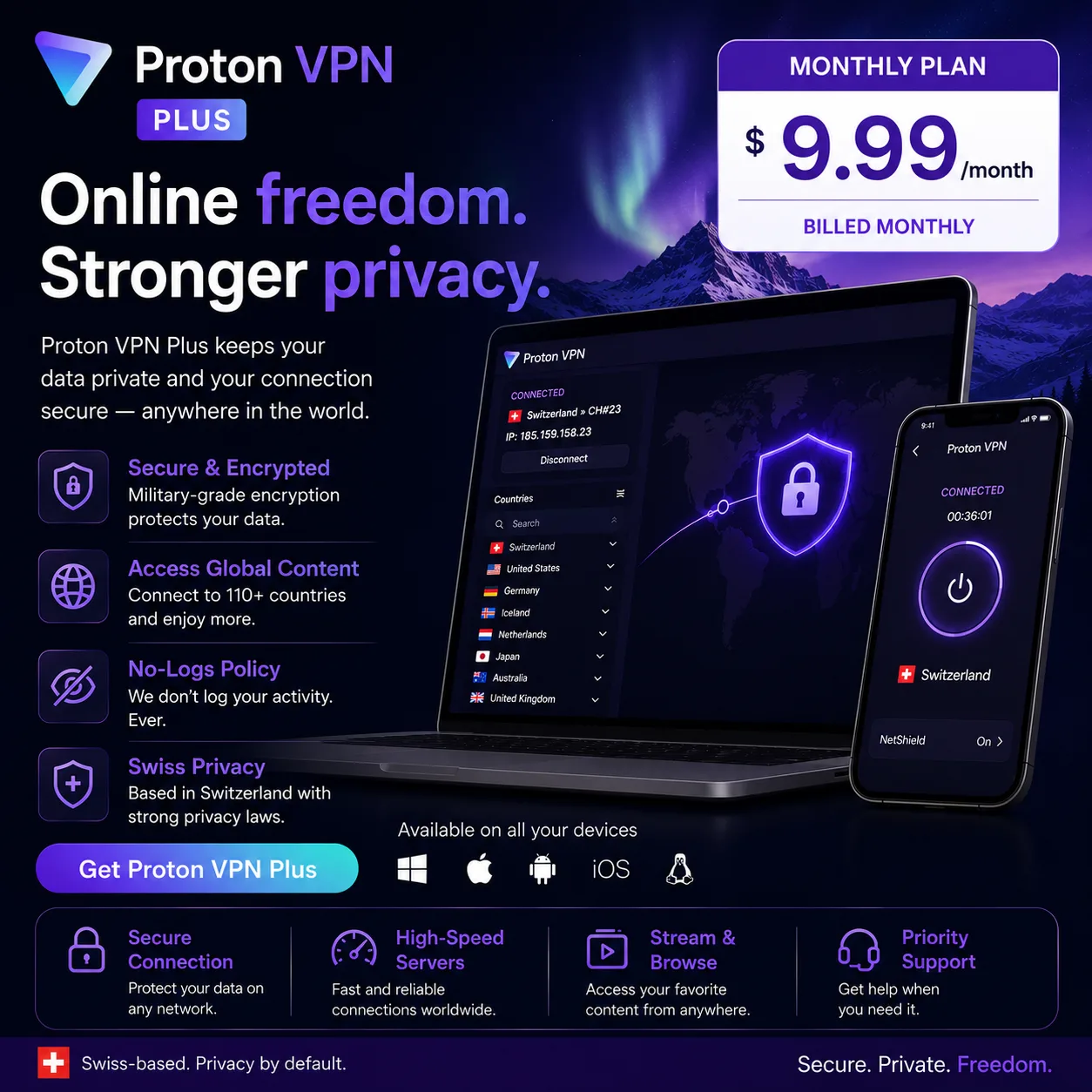 Proton VPN Plus Monthly Plan