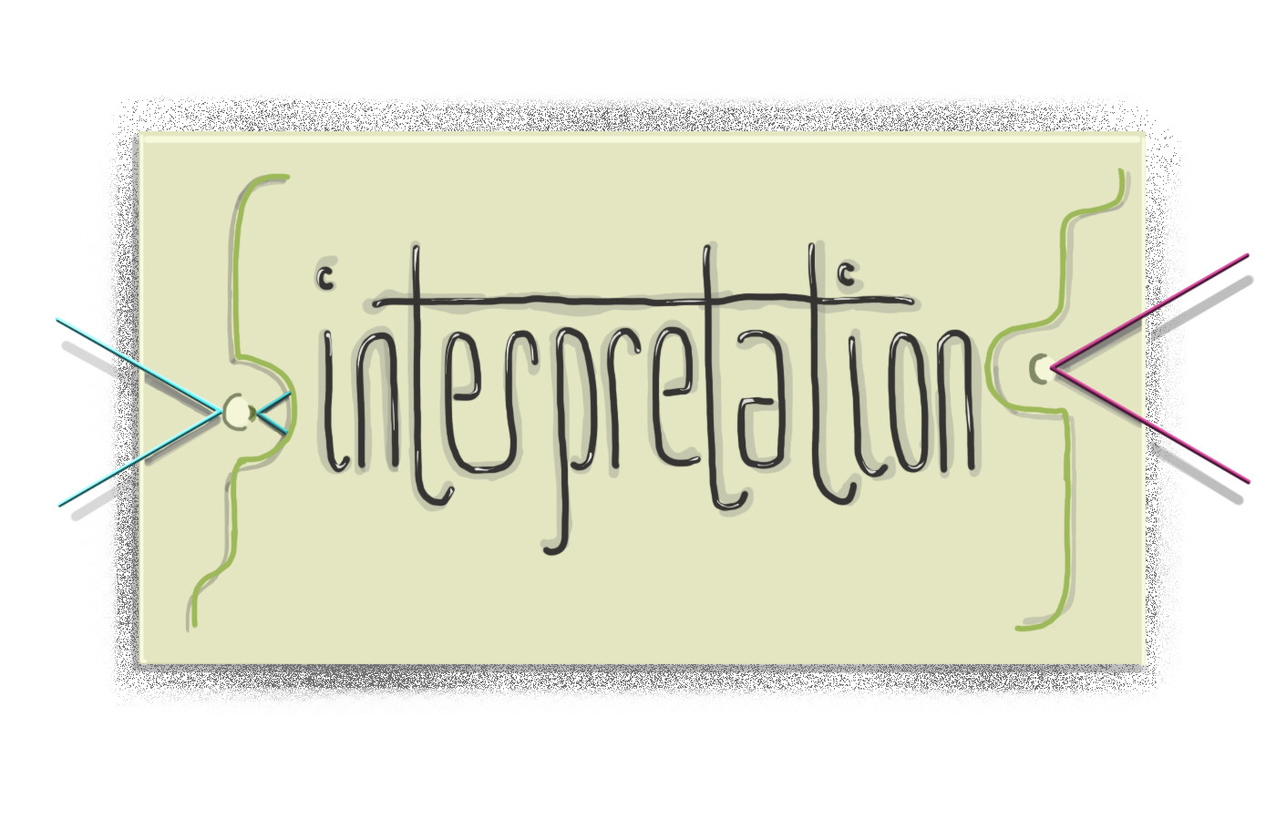 Interpretation 