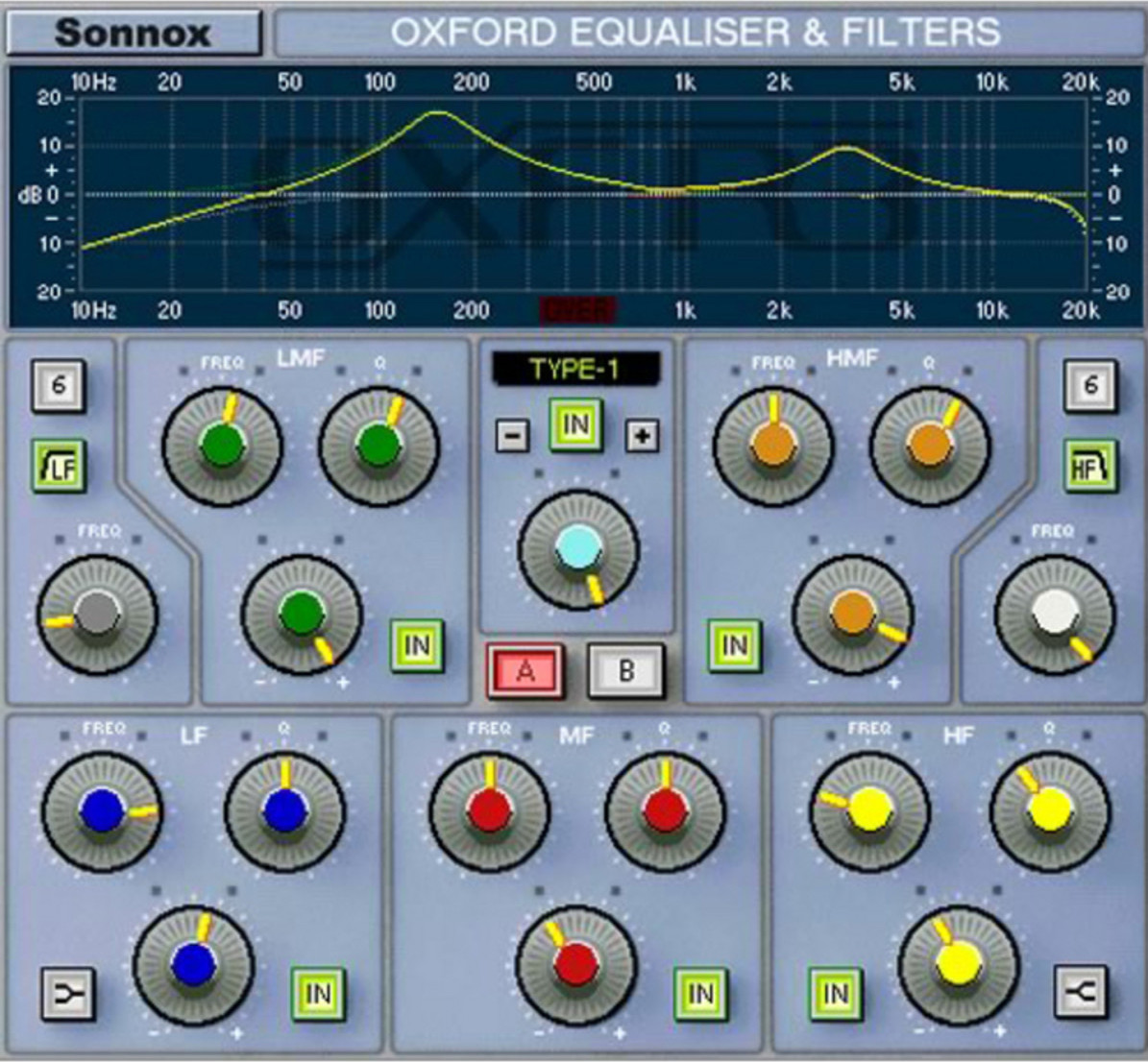 sonnox eq plugin