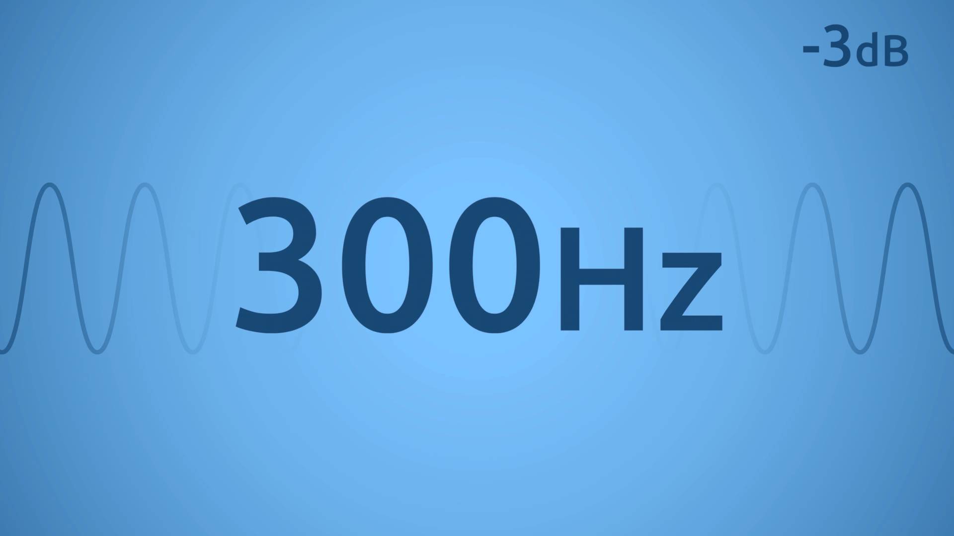 300hz