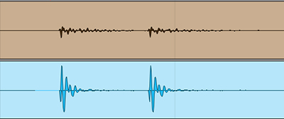 Waveforms, so mysterious