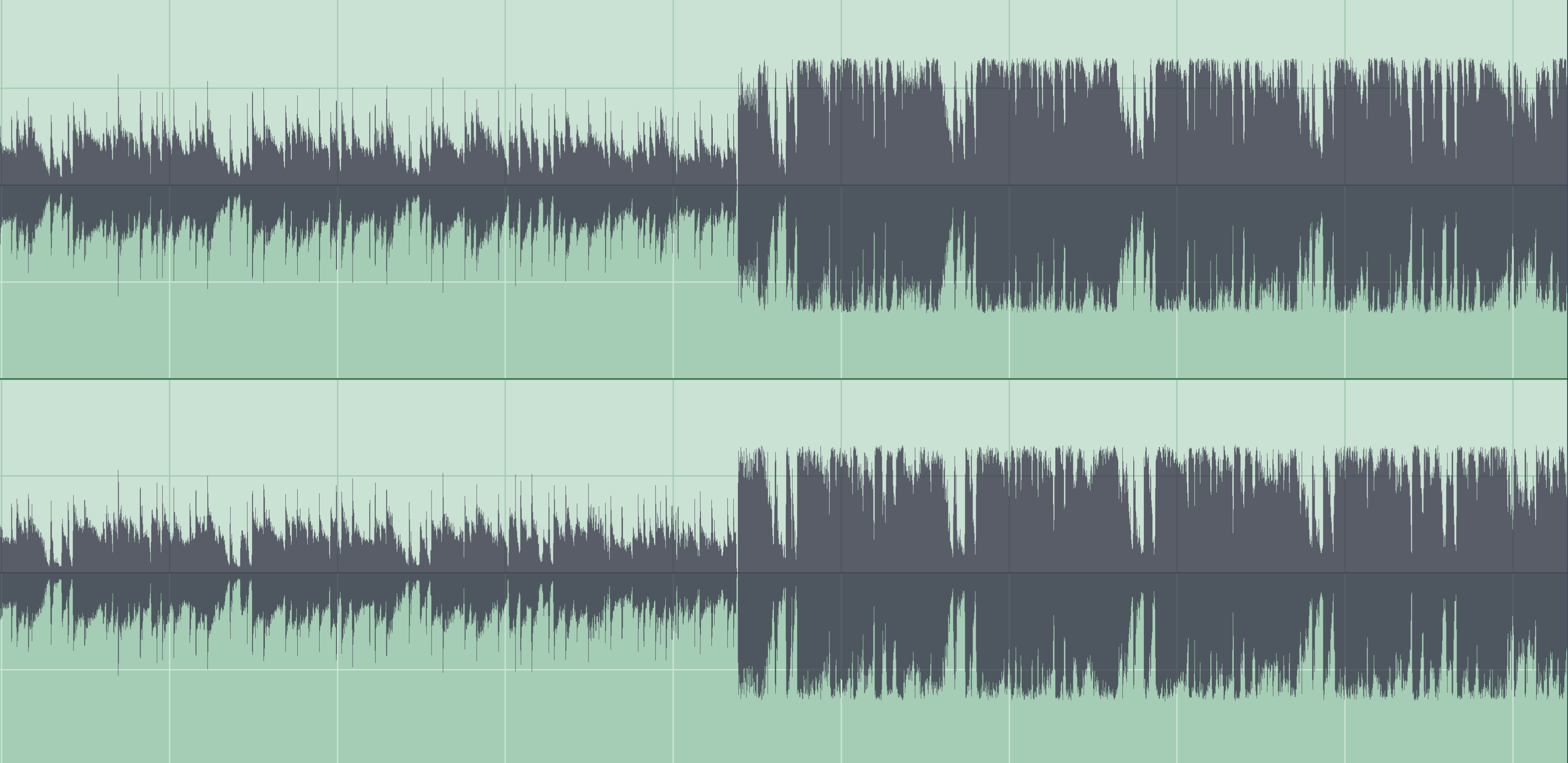 Waveforms