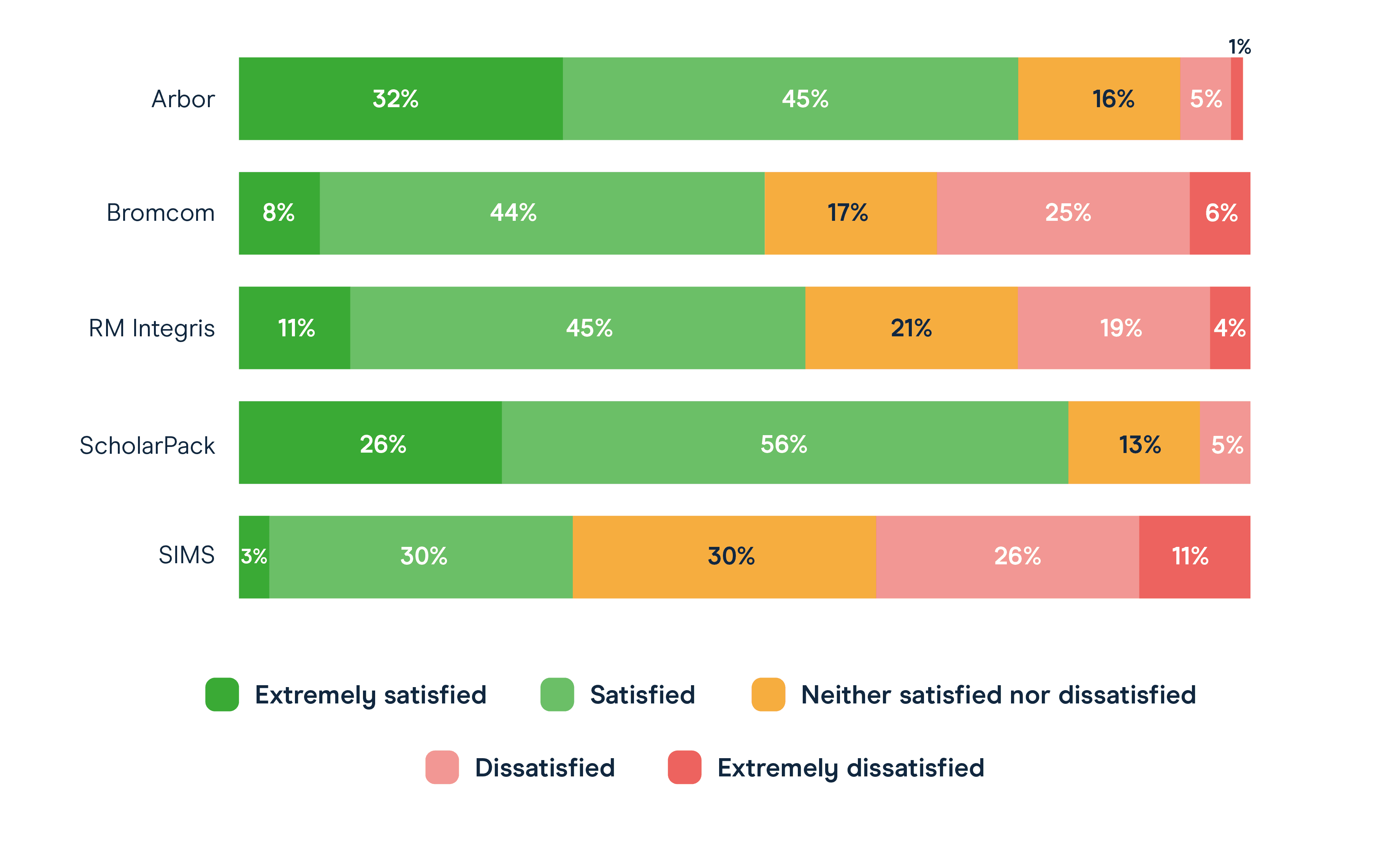 Graphs_2-02.png