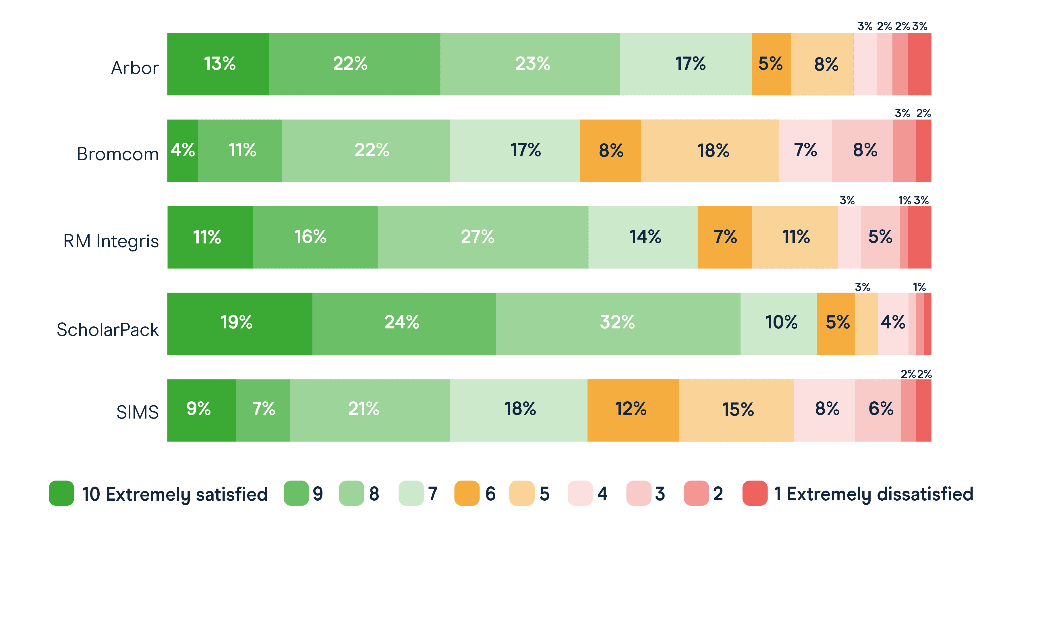 Graphs_2-05.png