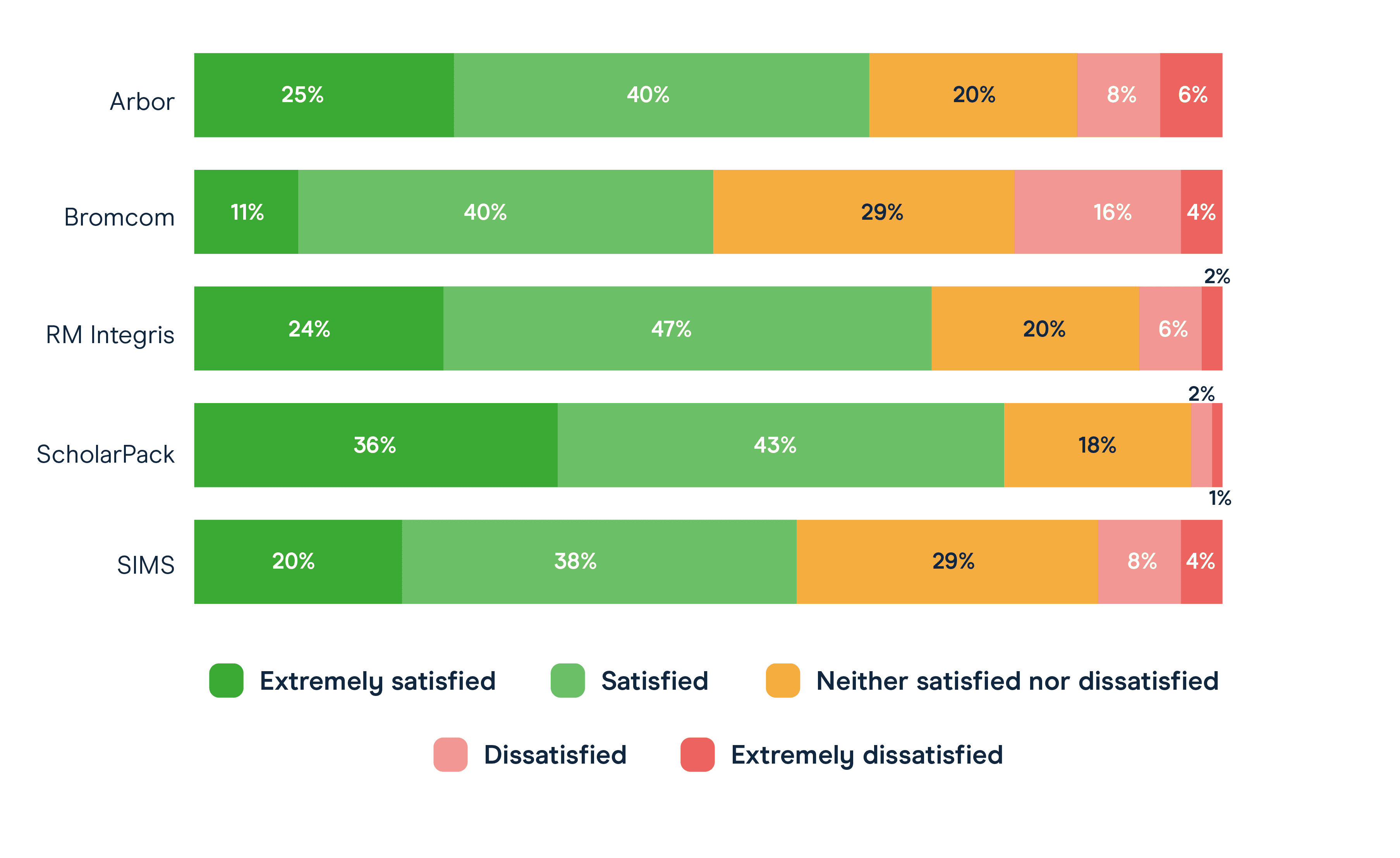 Graphs_2-06.png